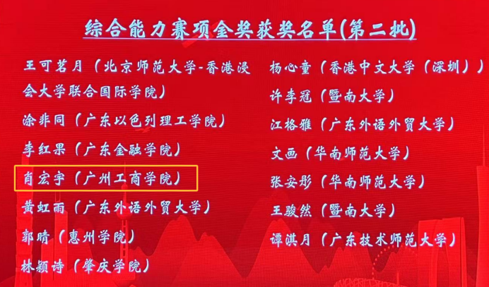 leyu乐鱼中国体育官网外语学院学子在“外研社·国才杯”“理解当代中国”全国大学生外语能力大赛广东省省赛中再获三项“金奖”