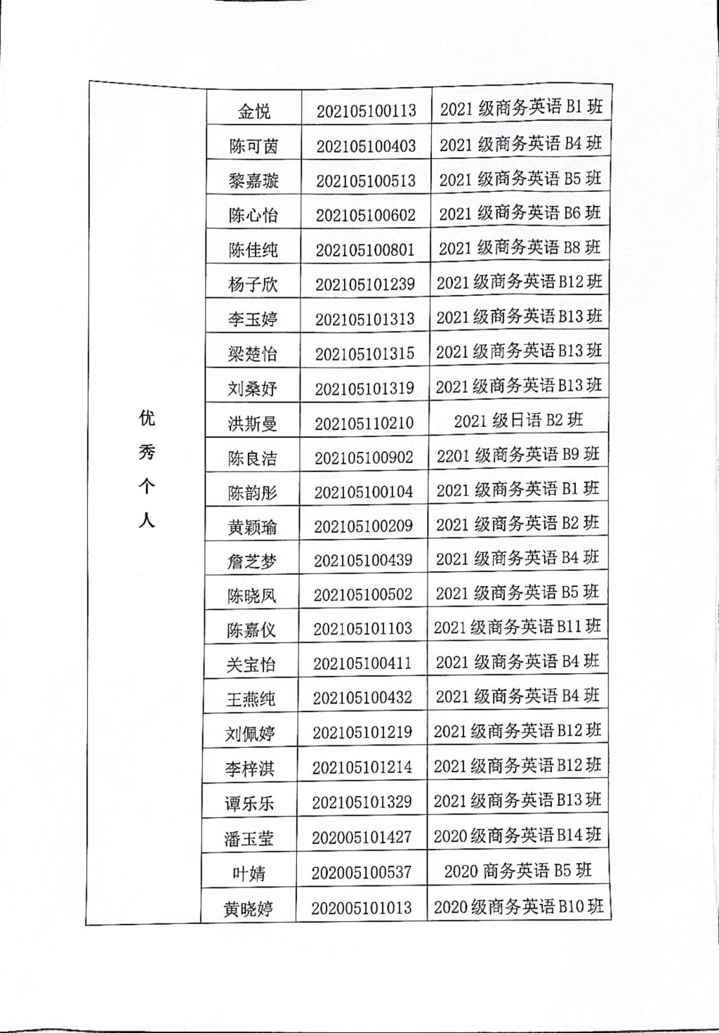 312B4